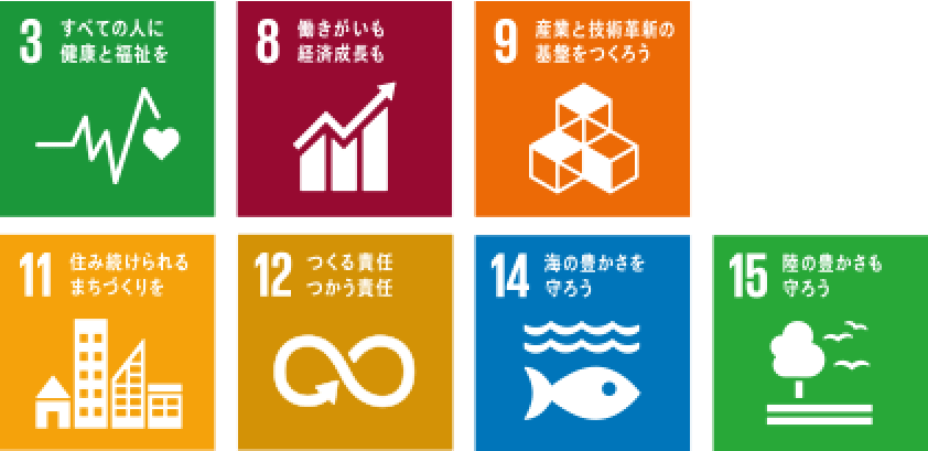 SUSTAINABLE DEVELOPMENT GOALS